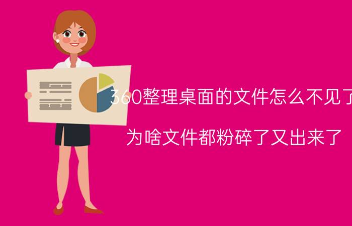 360整理桌面的文件怎么不见了 为啥文件都粉碎了又出来了？